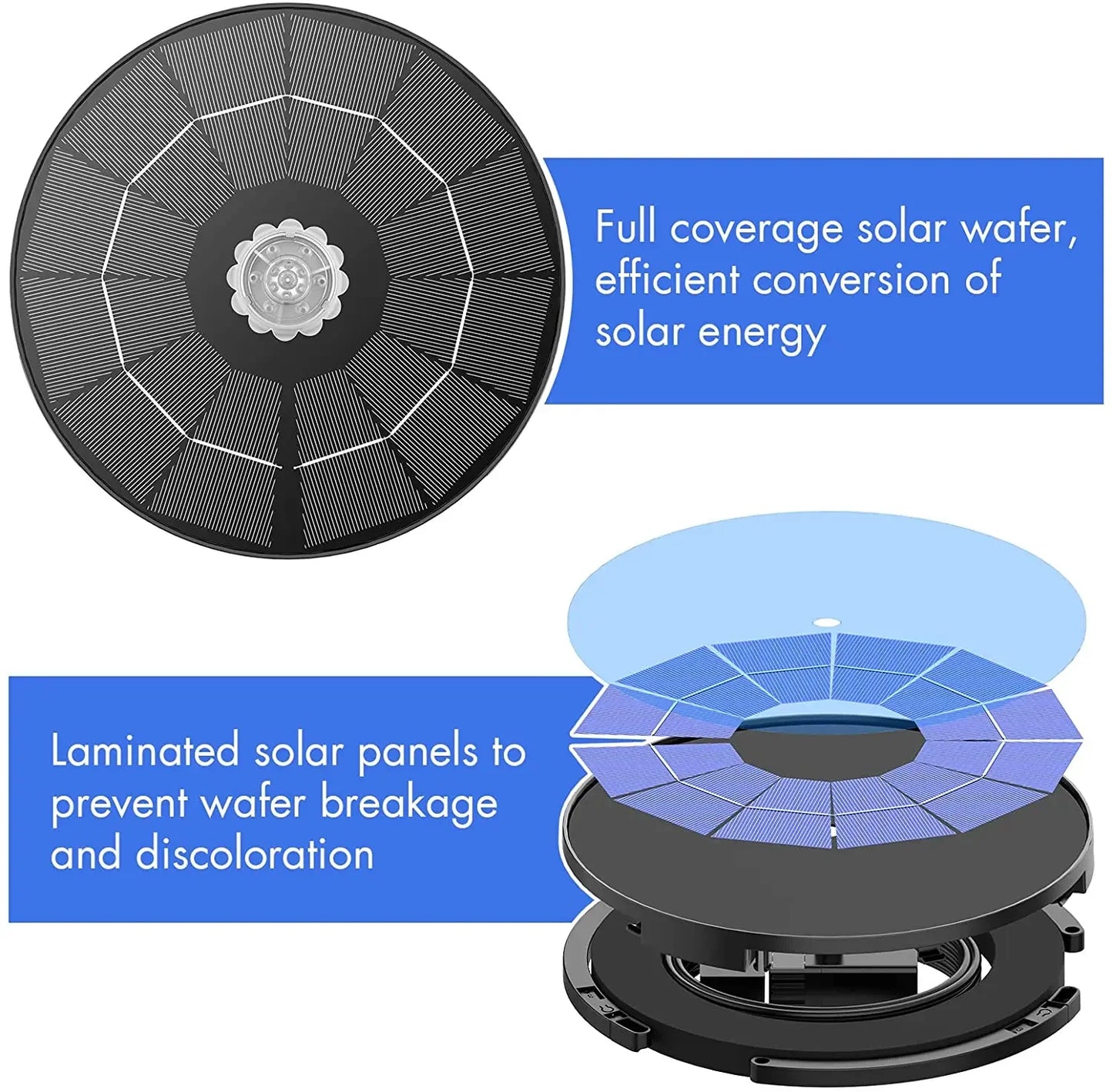 3.5W Solar Fountain Pump, Solar Powered Water Fountain Pump with 6 Nozzles,Solar Birdbath Floating Fountain for Garden