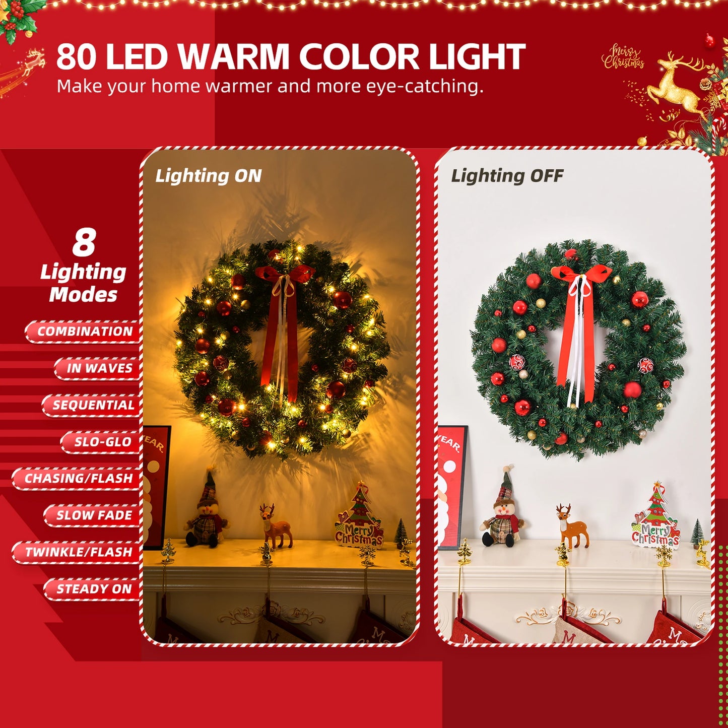 36in Pre-lit Battery Christmas Wreath, Lighted Artificial Xmas Wreath with 80 Warm Lights and 270 PVC Tips and 18 DIY Ornaments