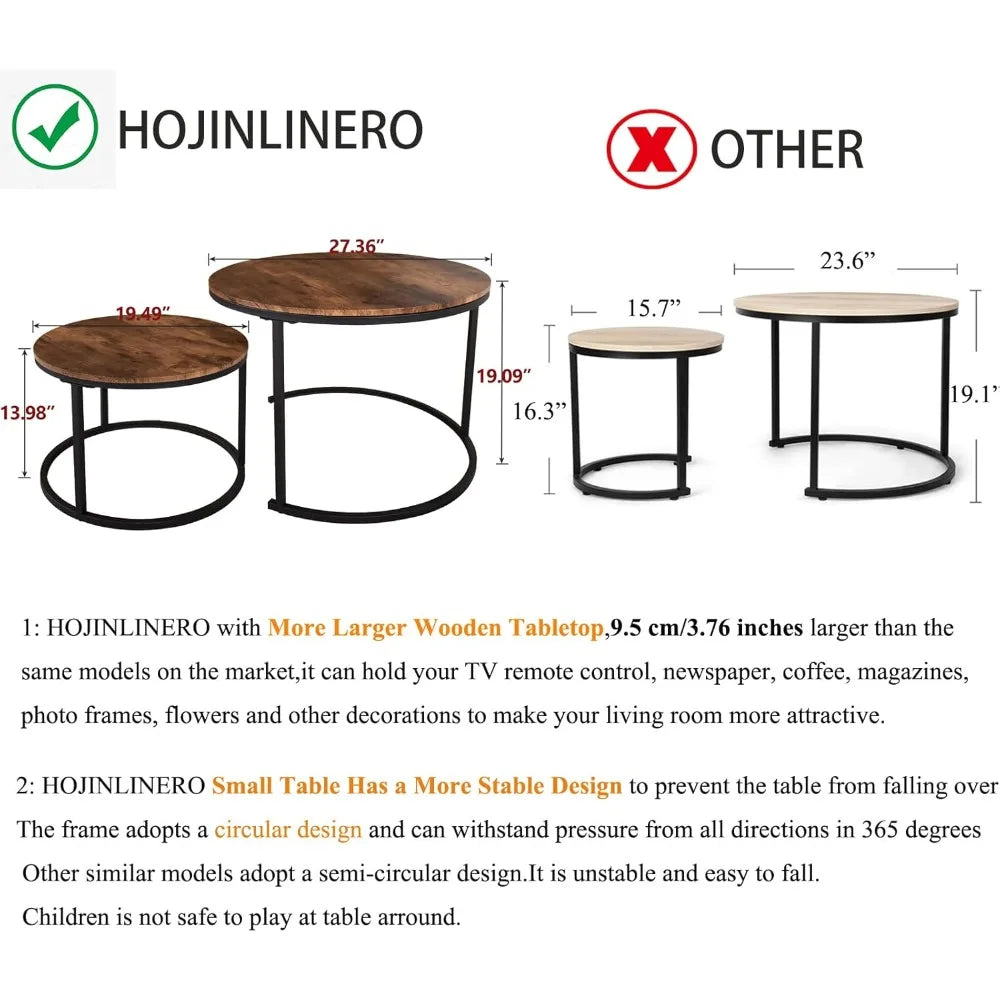 Industrial Round Coffee Table Set of 2 End Table for Living Room,Stacking Side Tables, Sturdy and Easy Assembly,Wood Look Accent