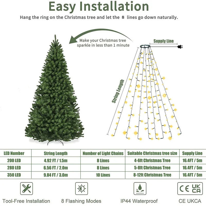 Christmas Tree String Lights with green Ring usb charge Christmas Lights Waterproof string light for outdoor indoor Xmas Decor