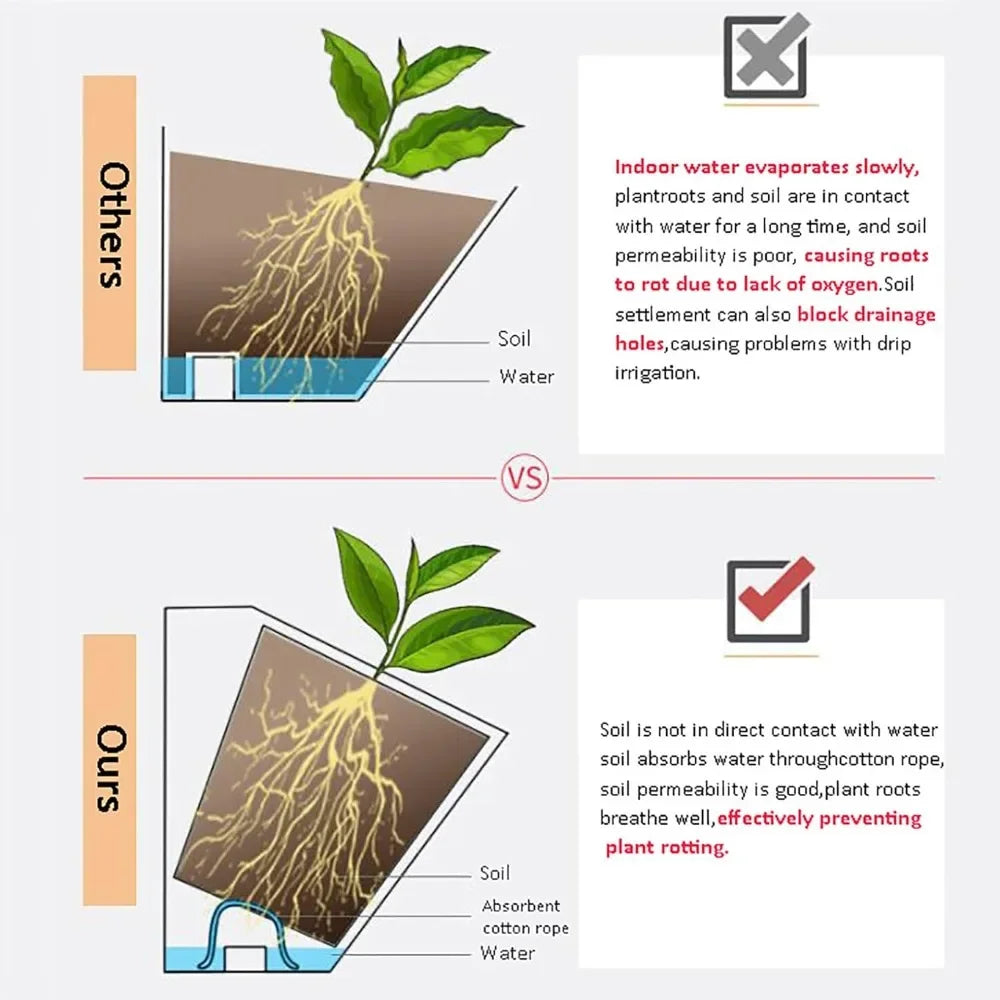 Vertical Wall Planter - Stacking Planters for Outdoor Plants, Self-Watering Wall-Mounted Planter for Indoor/Outdoor Use