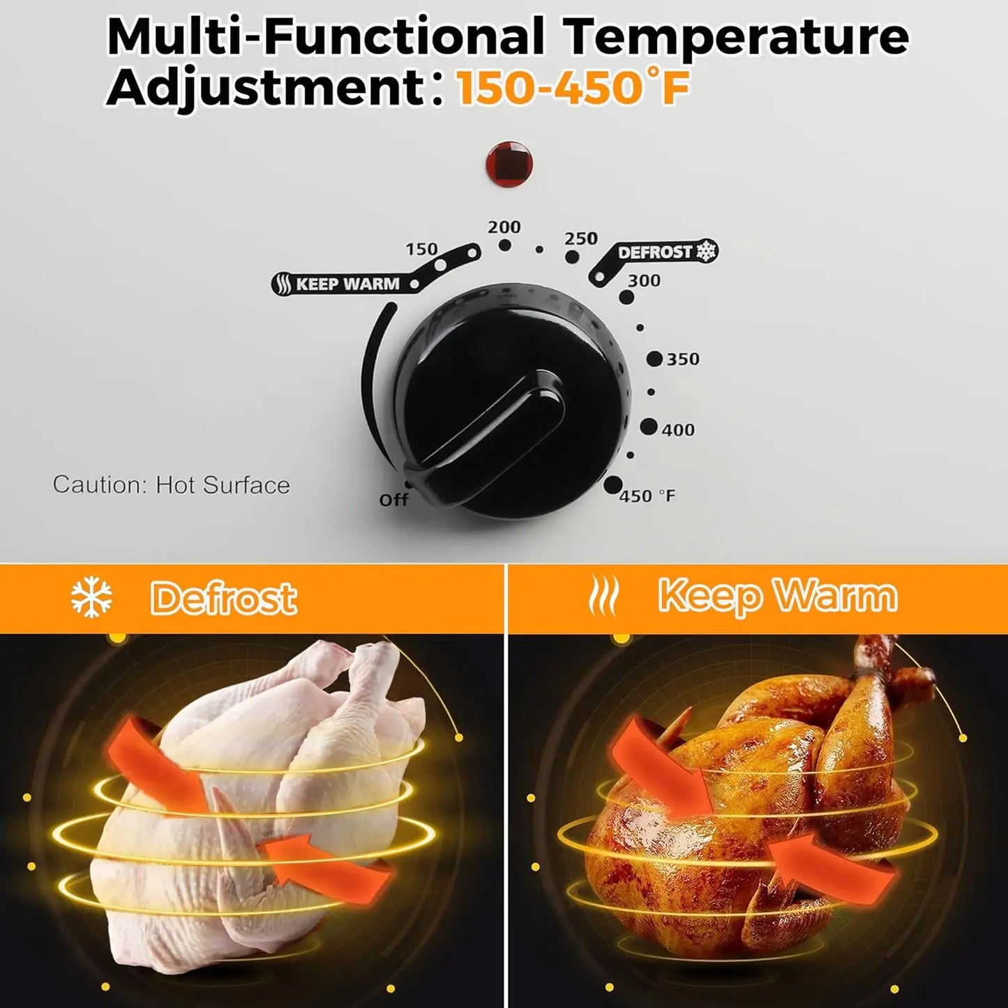 Roaster Oven, 26Qt Turkey Roaster Oven Buffet with Self-Basting Lid, 1450W Electric Roaster Oven with Cool-Touch Handles, Stainl
