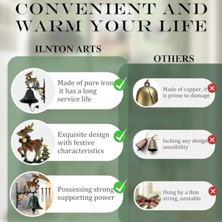 Cast Iron Christmas Dinner Bell for Door Outdoor HandPainted Rustic Doorbell Decor with Santa Reindeer Snowflakes Durable Festi