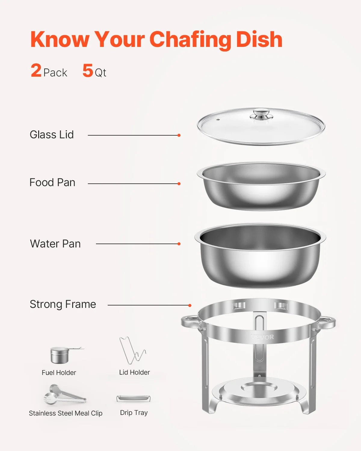 VEVOR 2 Pack Chafing Dish Buffet Stainless Steel Chafer with 4 Full Size Pan Round Catering Warmer w/Glass Lid for Party Banquet