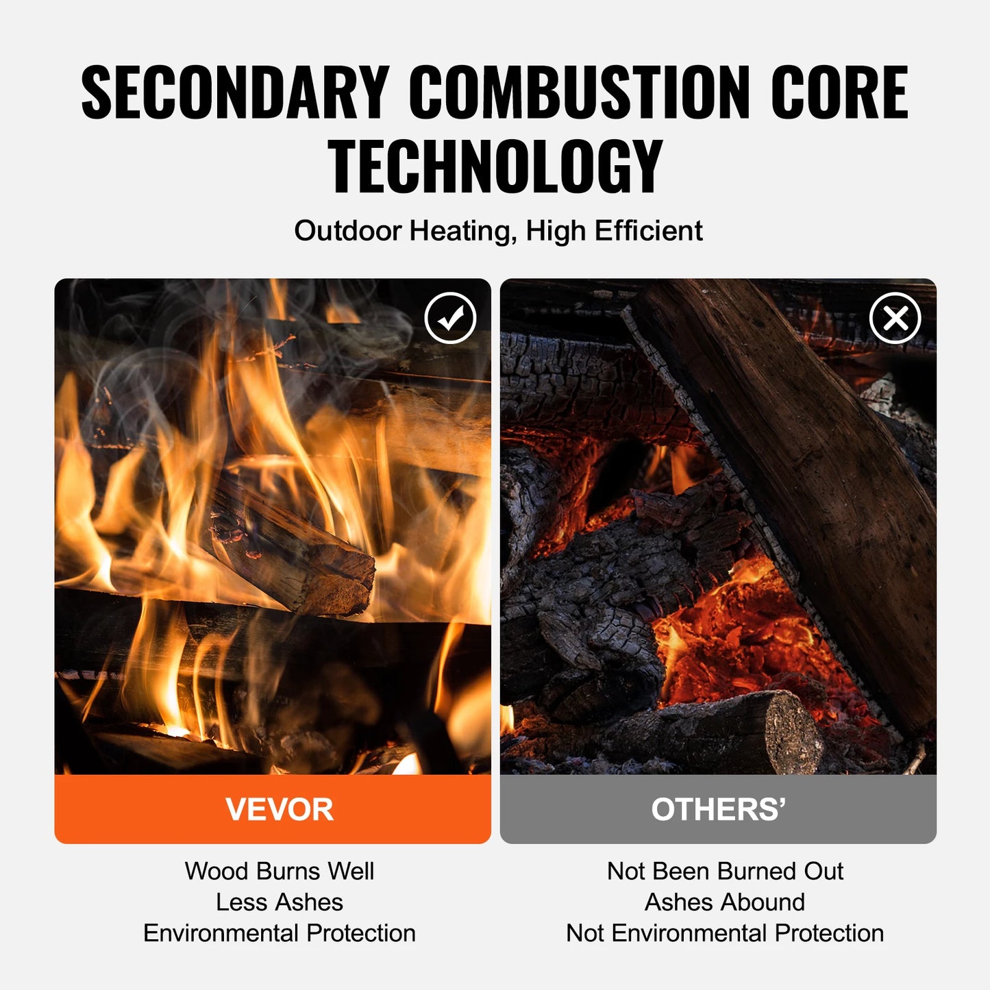 SucceBuy Wood Stove 86in Alloy Steel Camping Tent Stove Portable Wood Burning Stove with Chimney Pipes & Gloves 1400in³Firebox