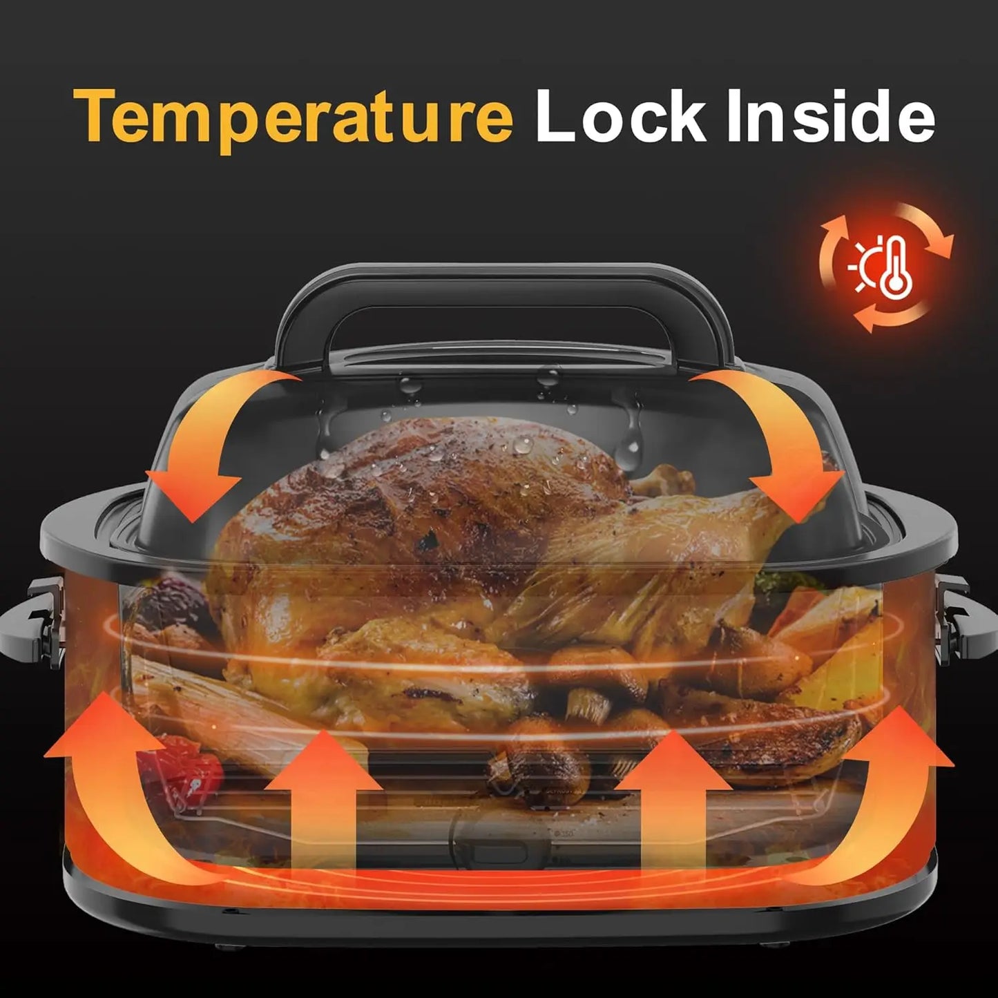 Roaster Oven, 26Qt Turkey Roaster Oven Buffet with Self-Basting Lid, 1450W Electric Roaster Oven with Cool-Touch Handles, Stainl