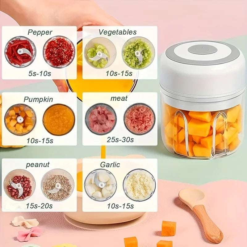 Portable Electric Food Chopper, USB Rechargeable Mini Garlic Chopper and Meat Grinder, 100ml & 250ml Capacity, for Quick Food Pr