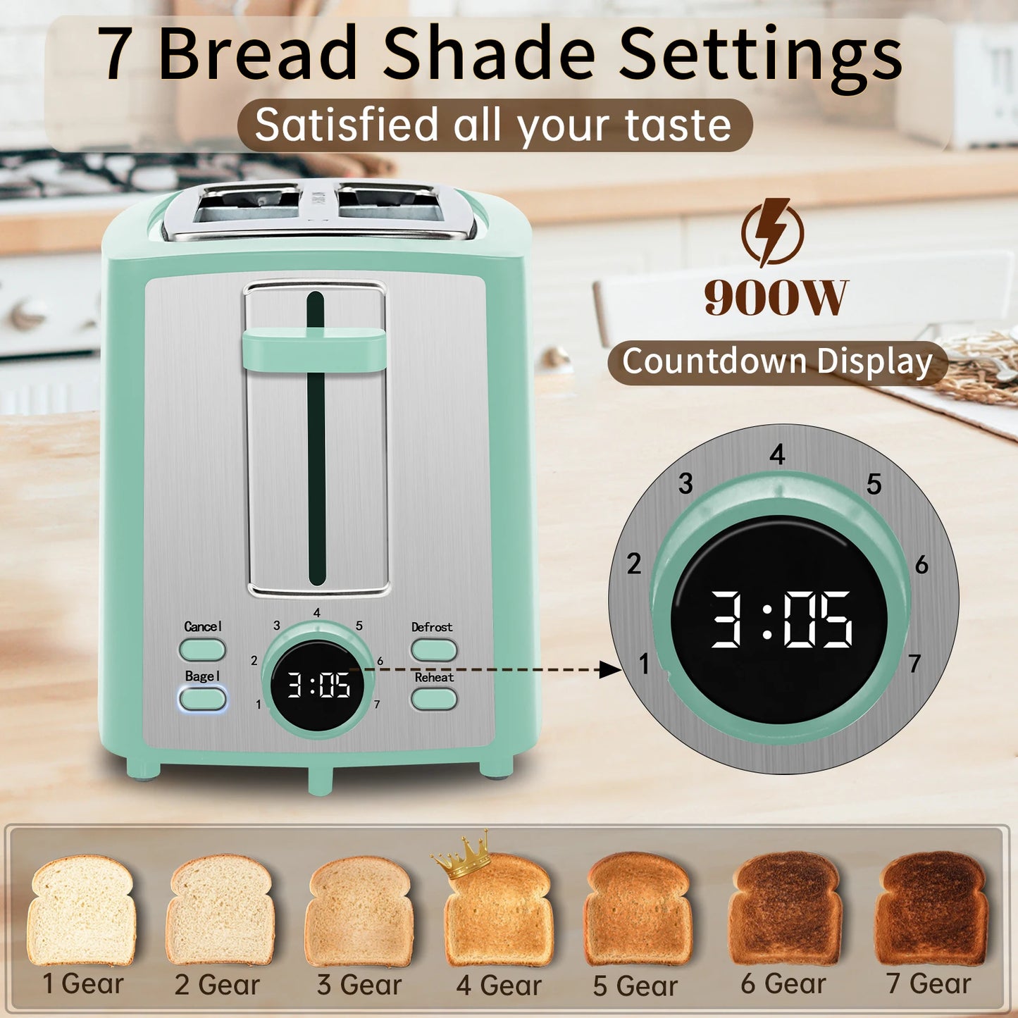 Toaster 2 Slice,LCD Display,7 Shade Settings,1.４'' Extra Wide Slots Toaster,4-in-1 Functions,Removable Crumb Tray, 900W