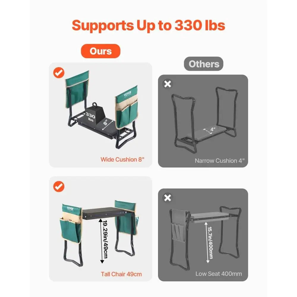 Folding Garden Stool with EVA Pad Heavy Duty Garden Kneeler and Seat for Comfortable Gardening