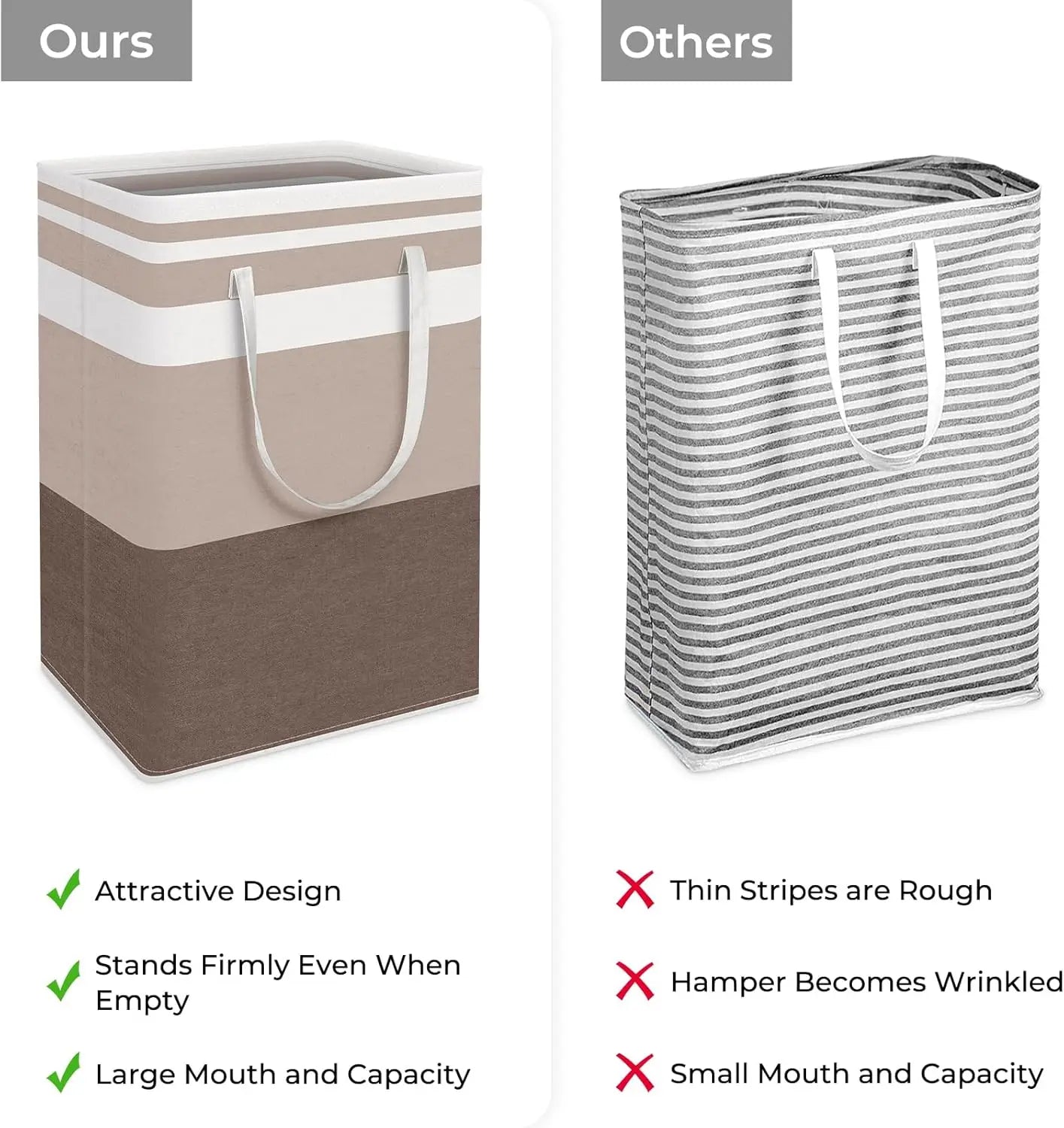 2-Pack Large Laundry Basket, Waterproof, Freestanding Laundry Hamper,Collapsible Tall Clothes Hamper with Extended Handles (75L)