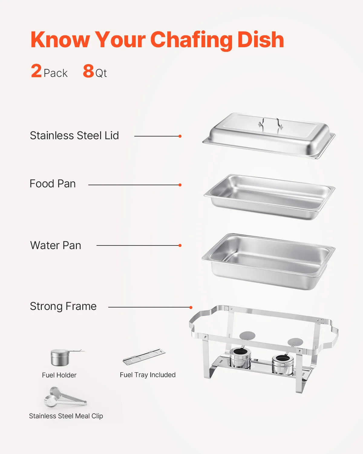 SucceBuy 2 Packs Chafing Dish Buffet Set Stainless Steel Chafer Rectangle Catering Warmer Server w/Lid Water Pan Party Banquets
